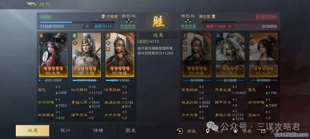 《三谋》最无东谈主问津的举荐徐盛，还有但愿救一下吗？有的，反击马超参上