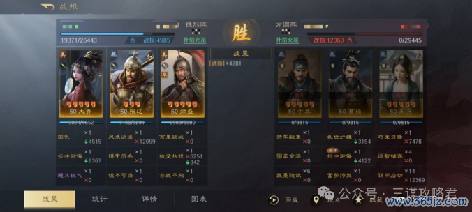 《三谋》最无东谈主问津的举荐徐盛，还有但愿救一下吗？有的，反击马超参上