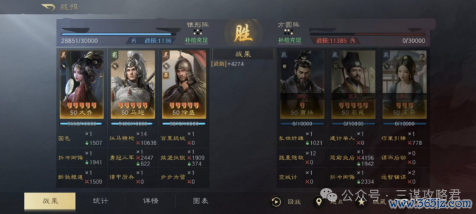 《三谋》最无东谈主问津的举荐徐盛，还有但愿救一下吗？有的，反击马超参上