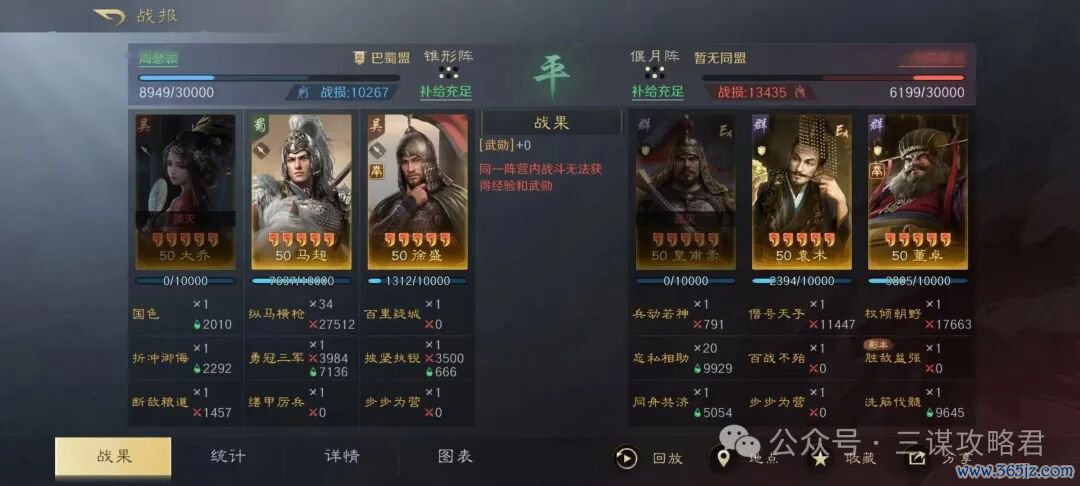 《三谋》最无东谈主问津的举荐徐盛，还有但愿救一下吗？有的，反击马超参上