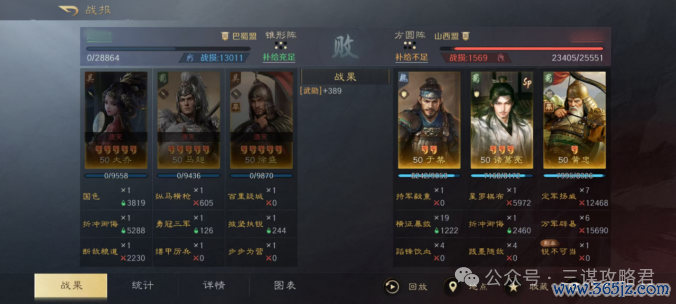 《三谋》最无东谈主问津的举荐徐盛，还有但愿救一下吗？有的，反击马超参上