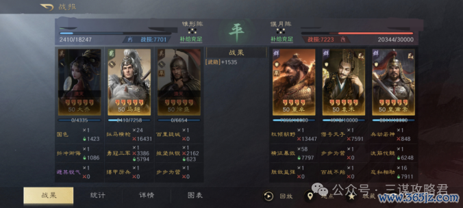 《三谋》最无东谈主问津的举荐徐盛，还有但愿救一下吗？有的，反击马超参上