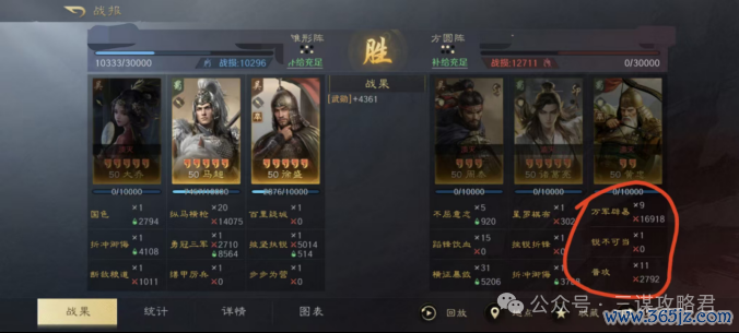 《三谋》最无东谈主问津的举荐徐盛，还有但愿救一下吗？有的，反击马超参上