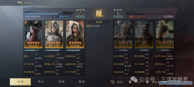 《三谋》最无东谈主问津的举荐徐盛，还有但愿救一下吗？有的，反击马超参上