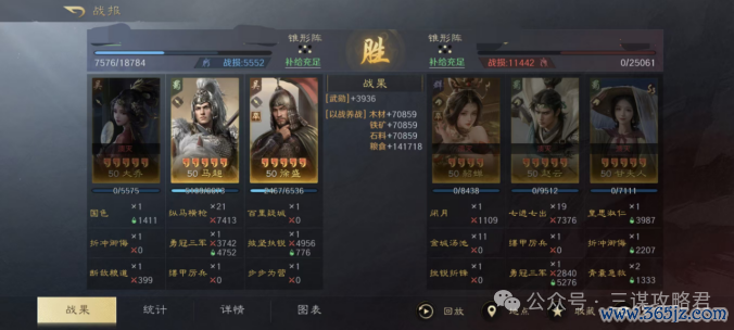 《三谋》最无东谈主问津的举荐徐盛，还有但愿救一下吗？有的，反击马超参上