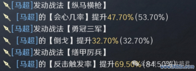 《三谋》最无东谈主问津的举荐徐盛，还有但愿救一下吗？有的，反击马超参上