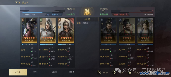 《三谋》最无东谈主问津的举荐徐盛，还有但愿救一下吗？有的，反击马超参上