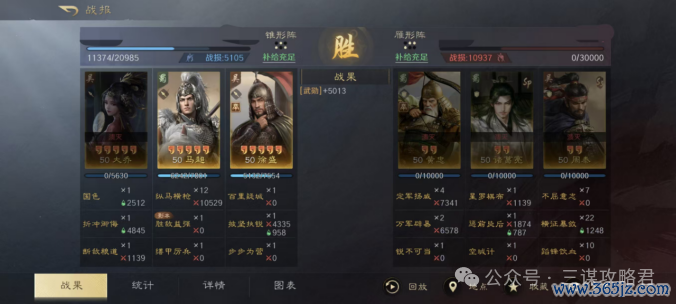 《三谋》最无东谈主问津的举荐徐盛，还有但愿救一下吗？有的，反击马超参上