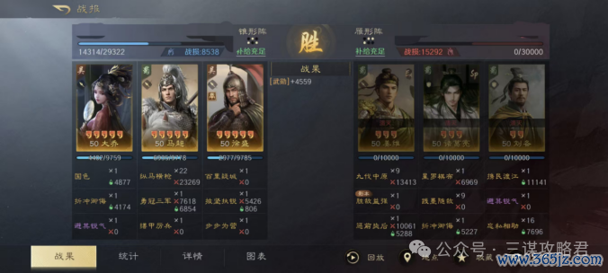 《三谋》最无东谈主问津的举荐徐盛，还有但愿救一下吗？有的，反击马超参上